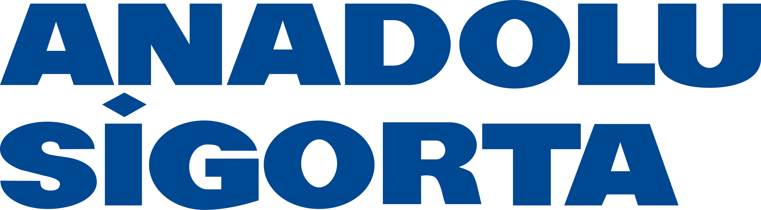 Anadolu