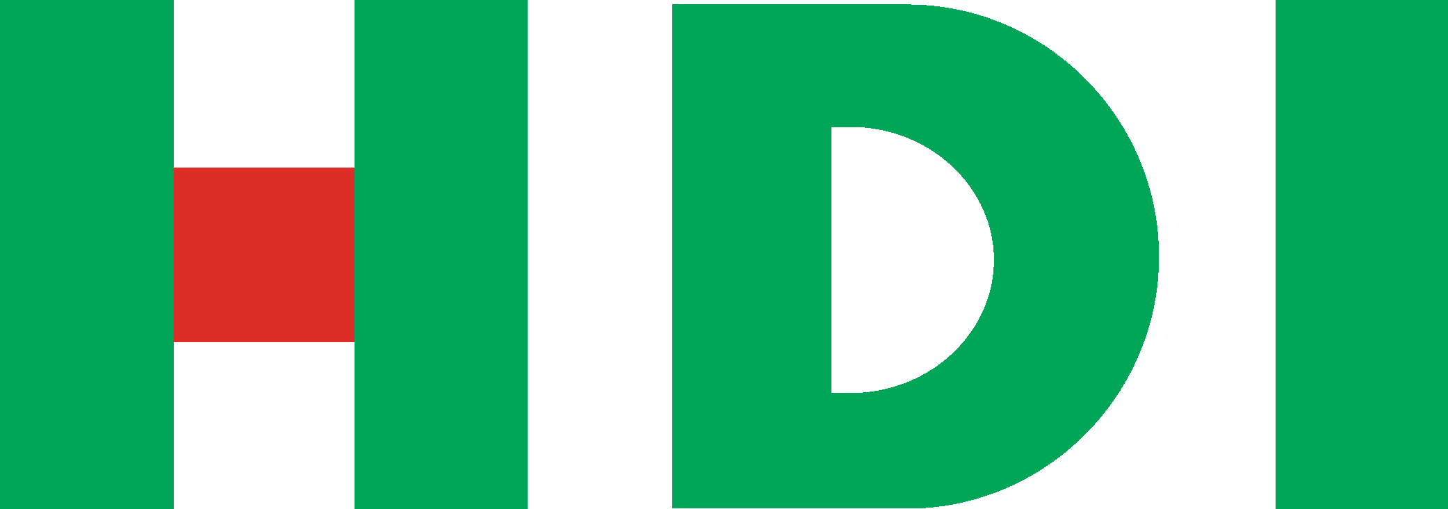 HDI